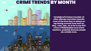1 0 Philly Crime Presentaion