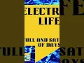 Download Lagu The LIFE! #Messiah #Truth #Love #LivingWater #Pure WHOLE and SATISFIED of DAYS