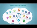 BDB Platform Overview
