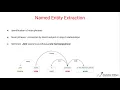 Named Entity Extraction Learn Natural Language Processing using Python