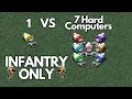 Download Lagu 1 vs 7 Hard Computers - Infantry only - Red Alert Remastered