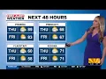 Dry weather days ahead across Phoenix-area