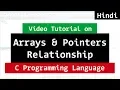 Arrays and Pointers Relationship in C programming Tutorial in Hindi