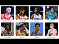 Download Lagu Every Failed NBA Nepo Baby Explained In 30 Minutes