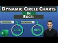 Excel Tips - Dynamically Updating Circle Charts Progress Charts