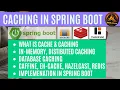 What is Caching Why do we need Caching Spring Boot Caching Caching