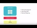 Entity Framework 6 Tutorial Learn Entity Framework 6 from Scratch