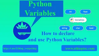 Python tutorial 2 Variables in Python