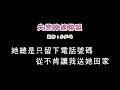 (演唱版)草蜢-失戀陣線聯盟(DIY卡拉OK字幕)