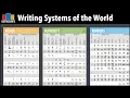 Writing Systems of the World