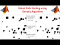 Robot Path Finding using Genetic Algorithm Optimization using GA