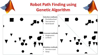 Robot Path Finding using Genetic Algorithm Optimization using GA