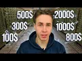 Average salary in Russia 2k dollars or 100 dollars