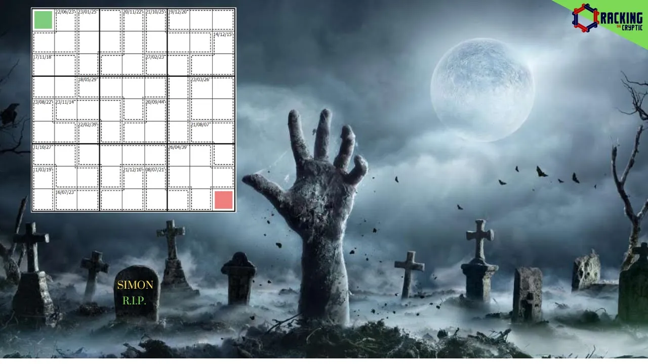 The Graveyard Of Simon