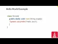 1 Introduction to Java Hello world