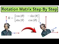 Rotation Matrix Super Easy Derivation Step by Step