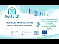 Episode 2 Ontologies Semantic Interoperability in Smart Buildings