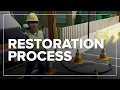 Restoration Process