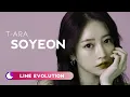 Download Lagu T-ARA (티아라) - SOYEON ( Line Evolution ) (2009 - 2017)