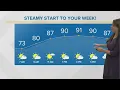 Another hot day Cleveland weather forecast with Hollie Strano for August 9 2021