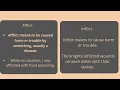 Afflict vs Inflict Difference Afflict Inflict Afflict and Inflict with meaning examples