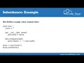 Inheritance In Python With Example Python Tutorial For Beginners bhuvanmeena