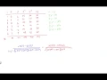 How to Calculate a Correlation Coefficient by Hand