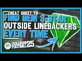 Cheat Sheet to Find 3 Star Gem OLBs in College Football 25