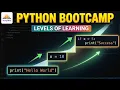 Python Basics Explained Loops User Input Practice Programs Workshop Recap Lec 8