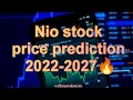 NIO PRICE PREDICTION 2022 - 2027 NIO MAY EXPLODE VERY SOON HUGE NIO PRICE PREDICTION