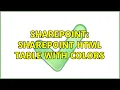 Sharepoint Sharepoint HTML table with colors