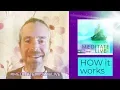 How it works 7am GMT Europe 7am JPN Asia 7am EST PST USA