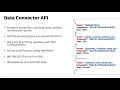 Automatic dashboard generation using Power BI and Forge Data Connector API
