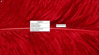 Java Singleton Design Pattern Explained UML Diagram Code Example SWOT Analysis