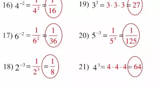 c Zero and Negative Exponents Day 1