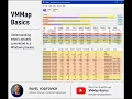 VMMap Basics