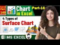 MS-EXCEL-149 Excel Surface Chart Full Tutorial 3D Surface Contour Wireframe Charts Explained