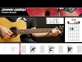 Download Lagu Careless Whisper - George Michael | EASY GUITAR LESSON | Scrolling Chords \u0026 Lyrics
