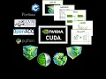 Computation Graph CUDA