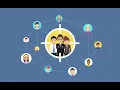 How to use retargeting pixels in Facebook Twitter LinkedIn etc