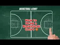 How to draw a basketball court