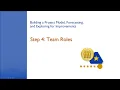 TeamPort Steps 04 - Team Roles