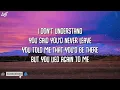 lucidbeatz - Let U Go (Lyrics)