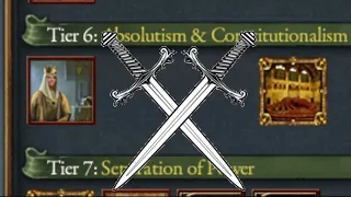 Eu4 What is better Governing Capacity v Autonomy in territories Ready FIGHT
