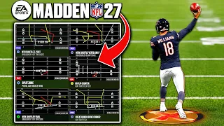 The 5 BEST Offenses In Madden 27
