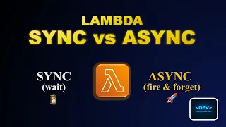 AWS Lambda Sync vs Async Explained How Lambda Actually Works Real Examples