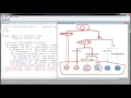 R - Regression Trees