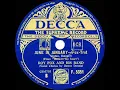 Download Lagu 1934 Roy Fox - June In January (Denny Dennis, vocal)