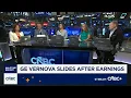 Committee stocks on the move GE Vernova and Crowdstrike