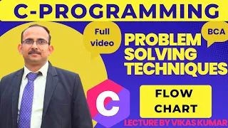 Flow Chart With Examples in C Programming Flow Chart in Hindi Problem Solving Techniques BCA